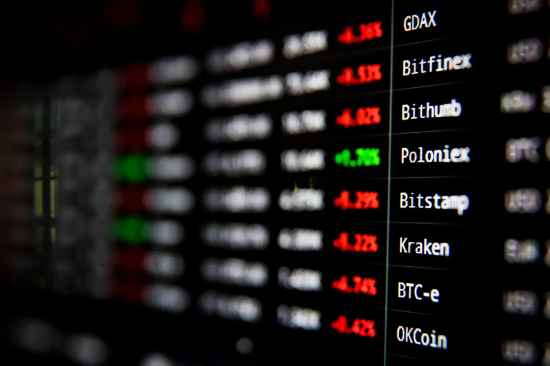 criptomoedas